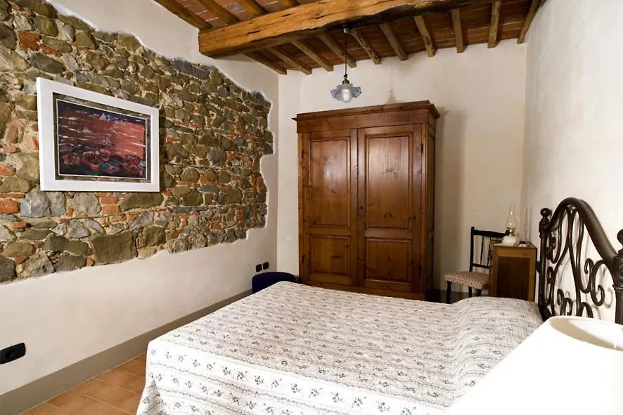 Agriturismo Podere Luisa Montevarchi Farm stay